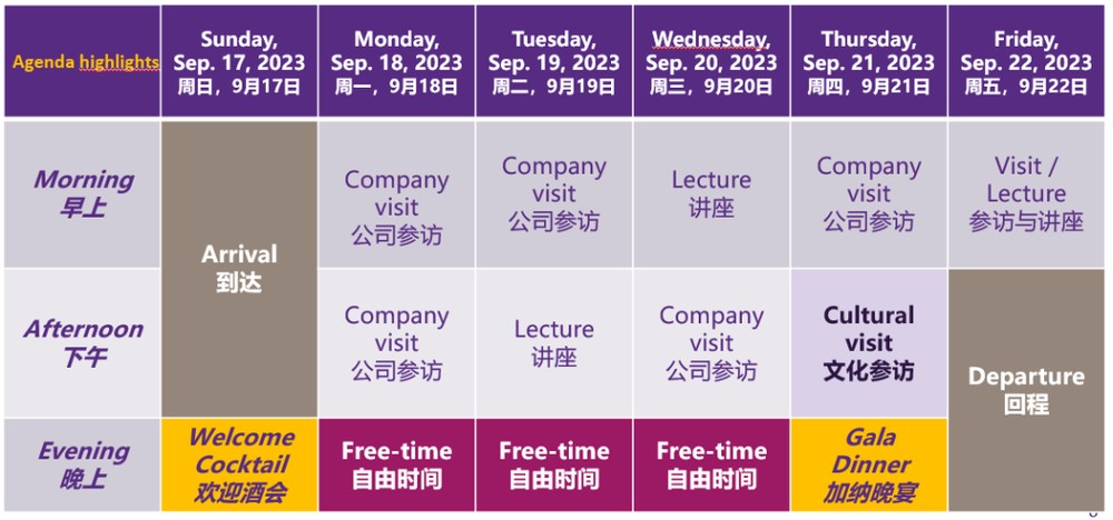 国际交流研学丨诺欧商学院Global Executive MBA加纳游学之旅